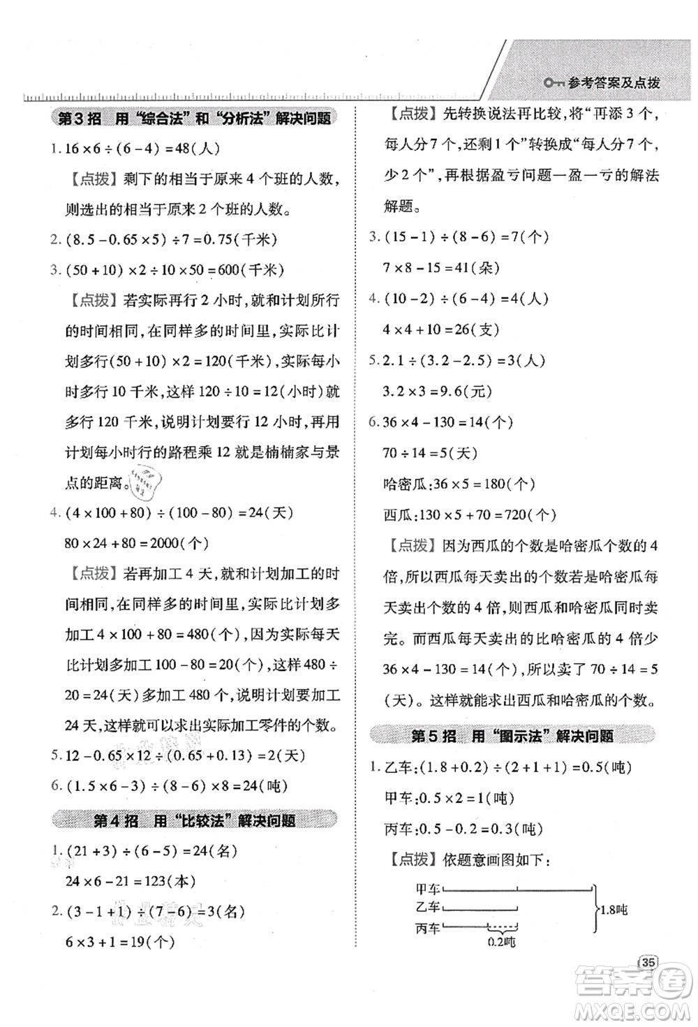 吉林教育出版社2021典中點綜合應用創(chuàng)新題五年級數(shù)學上冊QD青島版答案
