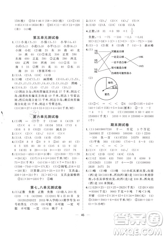 廣西師范大學(xué)出版社2021課堂小作業(yè)數(shù)學(xué)四年級(jí)上冊(cè)北師大版答案