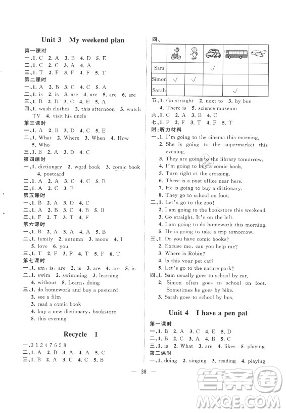 廣西師范大學(xué)出版社2021課堂小作業(yè)英語六年級(jí)上冊人教版答案