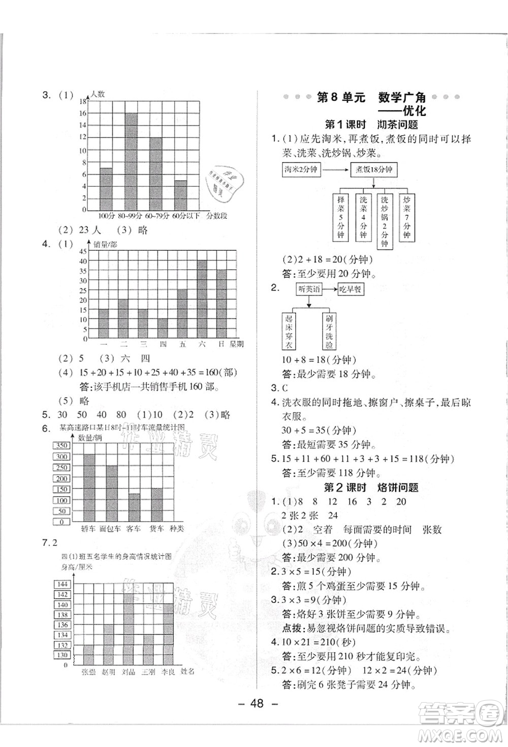 吉林教育出版社2021典中點綜合應用創(chuàng)新題四年級數學上冊R人教版答案