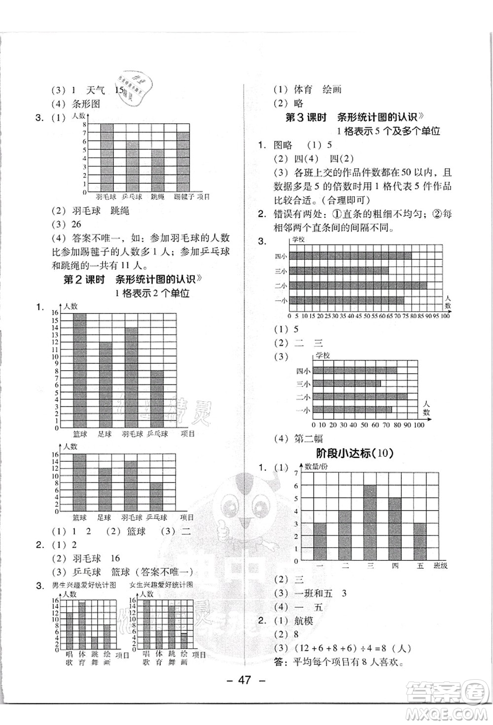 吉林教育出版社2021典中點綜合應用創(chuàng)新題四年級數學上冊R人教版答案