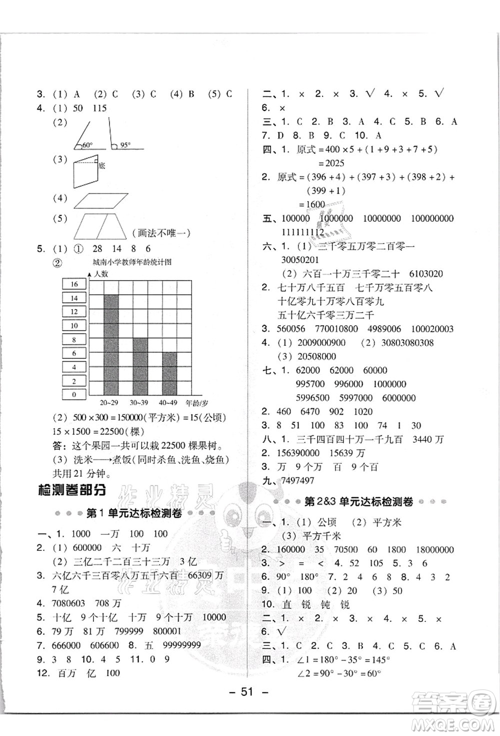 吉林教育出版社2021典中點綜合應用創(chuàng)新題四年級數學上冊R人教版答案