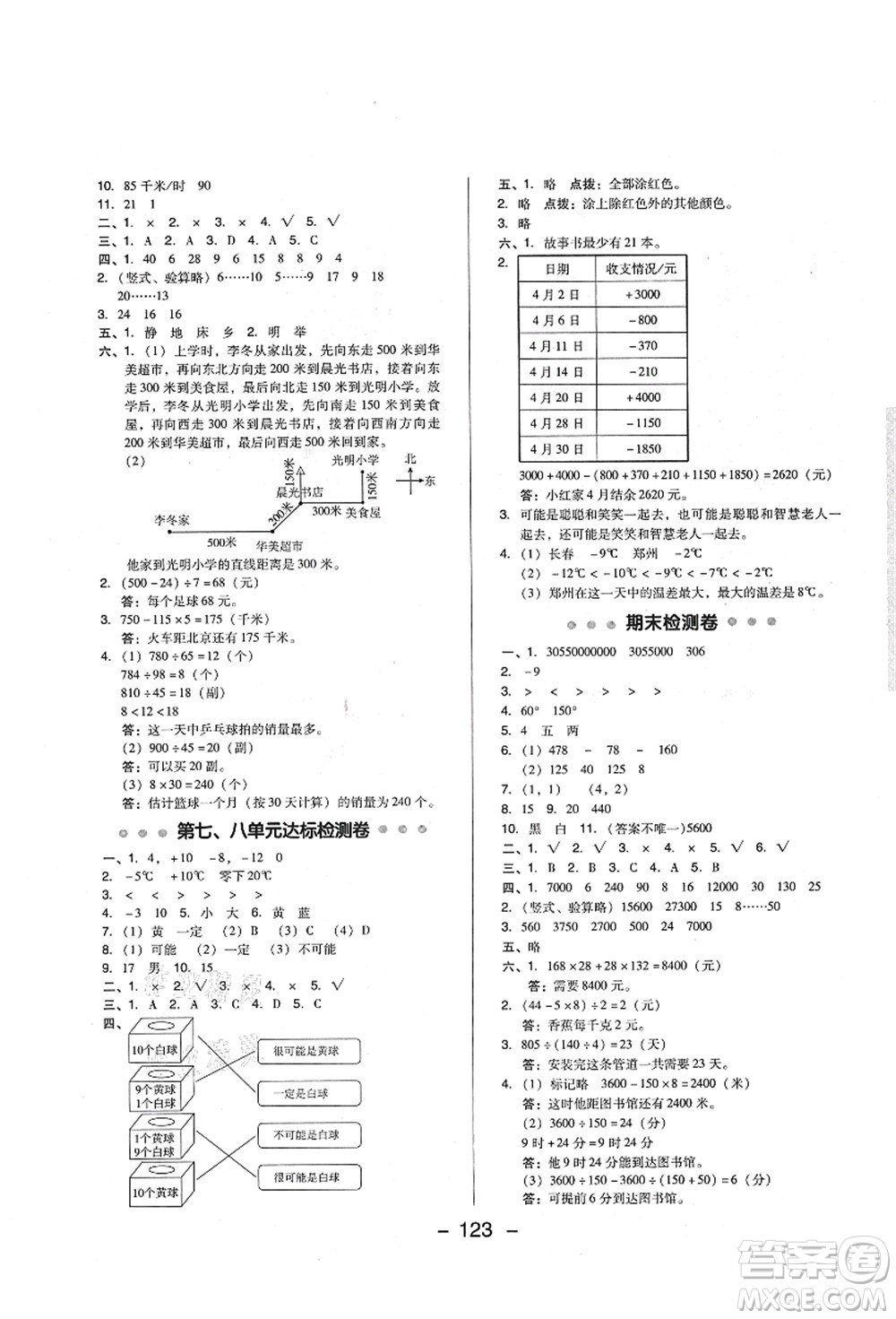 陜西人民教育出版社2021典中點綜合應(yīng)用創(chuàng)新題四年級數(shù)學(xué)上冊BS北師大版答案