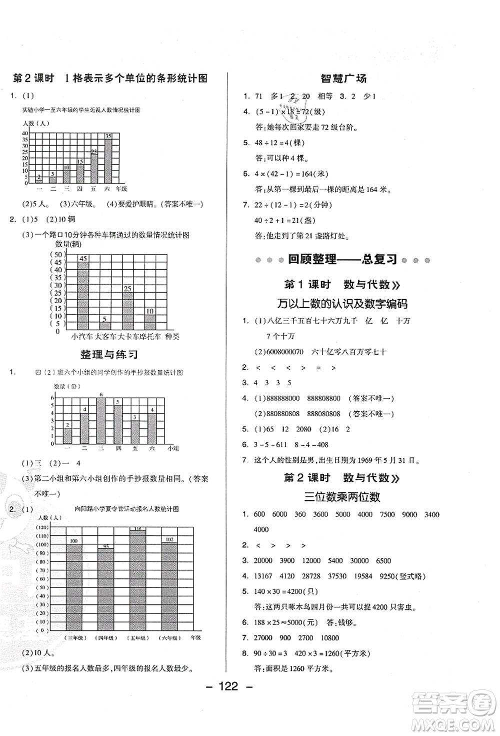 吉林教育出版社2021典中點綜合應(yīng)用創(chuàng)新題四年級數(shù)學(xué)上冊QD青島版答案