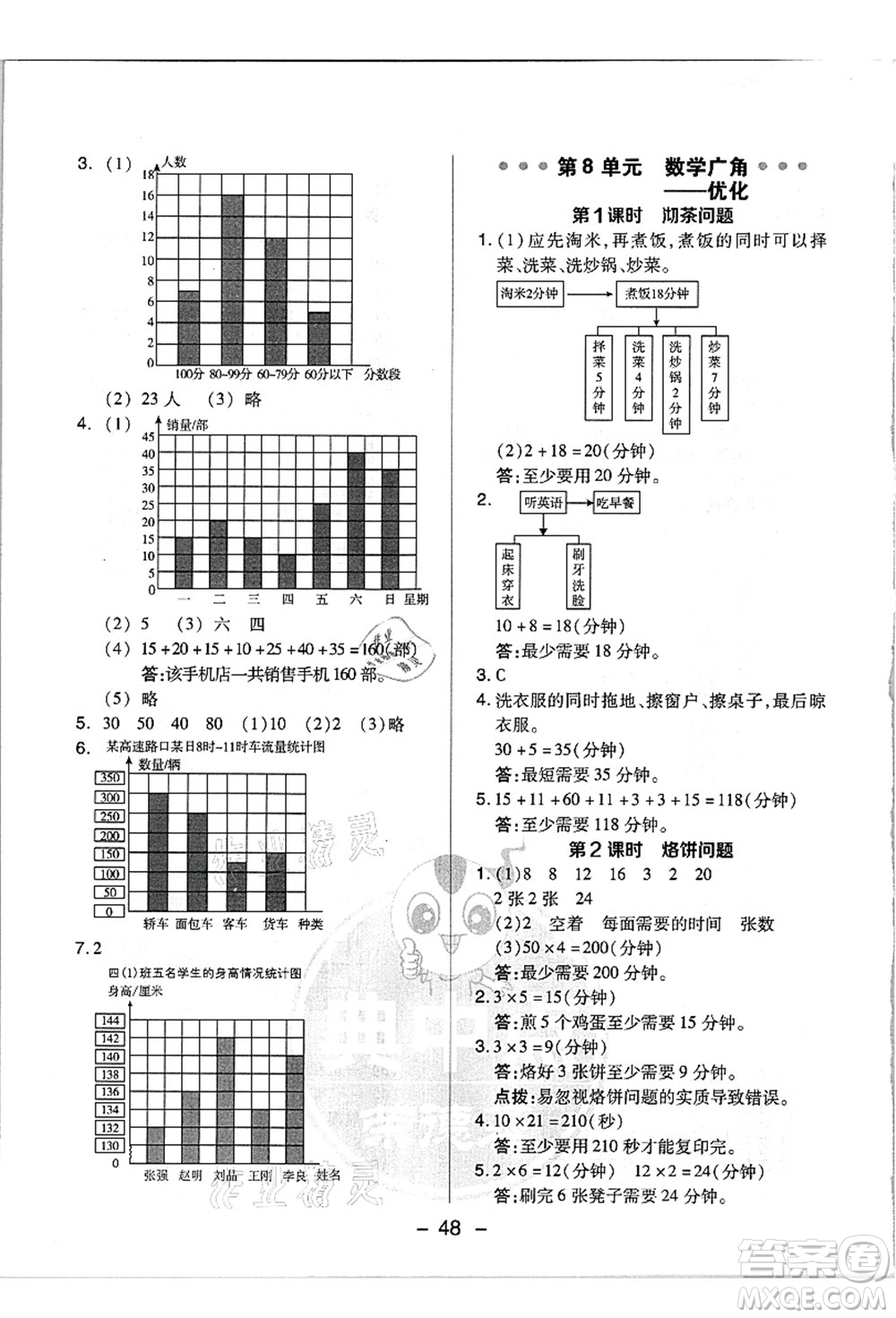 吉林教育出版社2021典中點(diǎn)綜合應(yīng)用創(chuàng)新題四年級(jí)數(shù)學(xué)上冊(cè)R人教版浙江專(zhuān)版答案