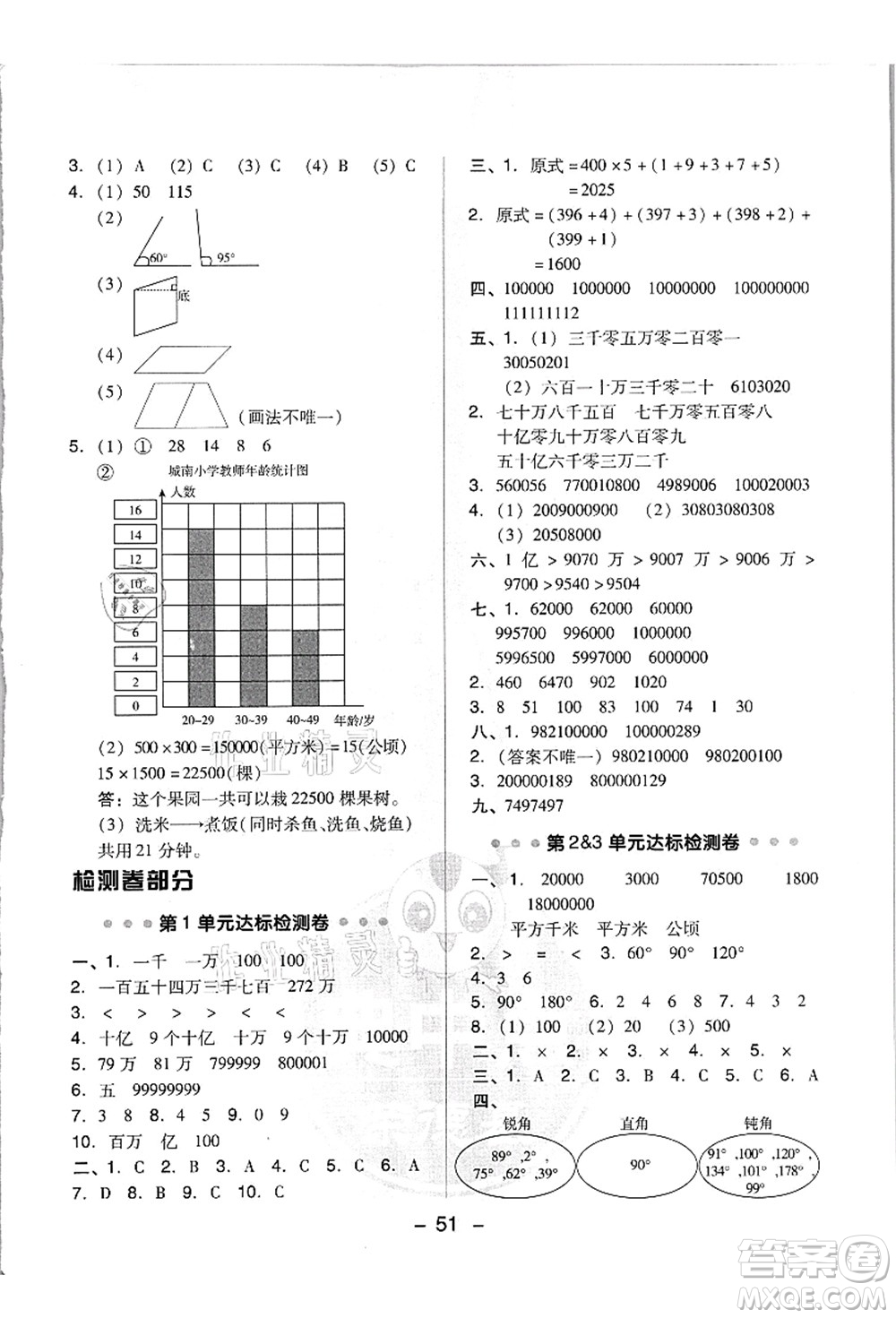 吉林教育出版社2021典中點(diǎn)綜合應(yīng)用創(chuàng)新題四年級(jí)數(shù)學(xué)上冊(cè)R人教版浙江專(zhuān)版答案