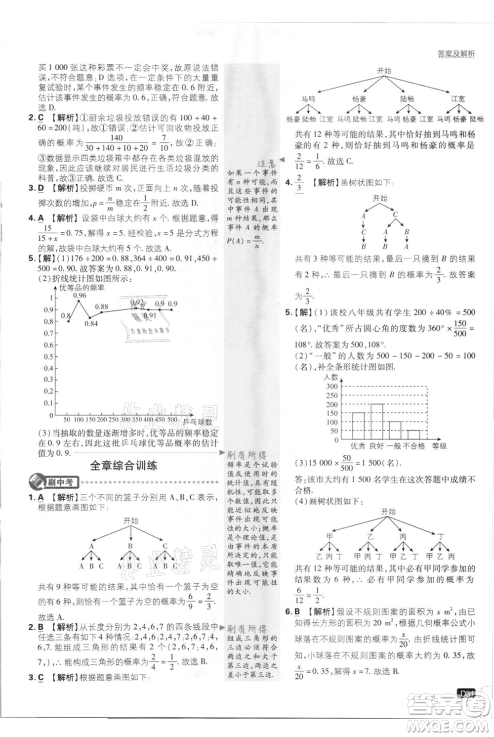 開(kāi)明出版社2021初中必刷題九年級(jí)上冊(cè)數(shù)學(xué)北師大版參考答案