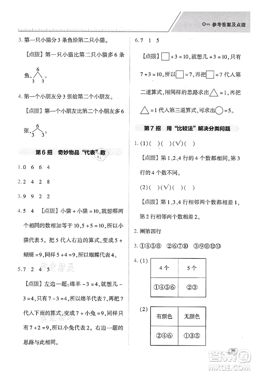 陜西人民教育出版社2021典中點綜合應用創(chuàng)新題一年級數(shù)學上冊BS北師大版答案