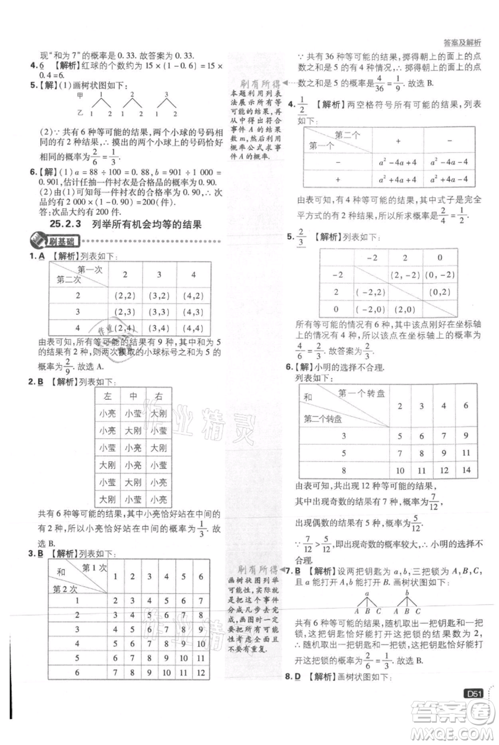 開(kāi)明出版社2021初中必刷題九年級(jí)上冊(cè)數(shù)學(xué)華師大版參考答案