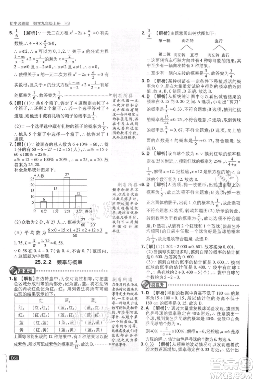 開(kāi)明出版社2021初中必刷題九年級(jí)上冊(cè)數(shù)學(xué)華師大版參考答案
