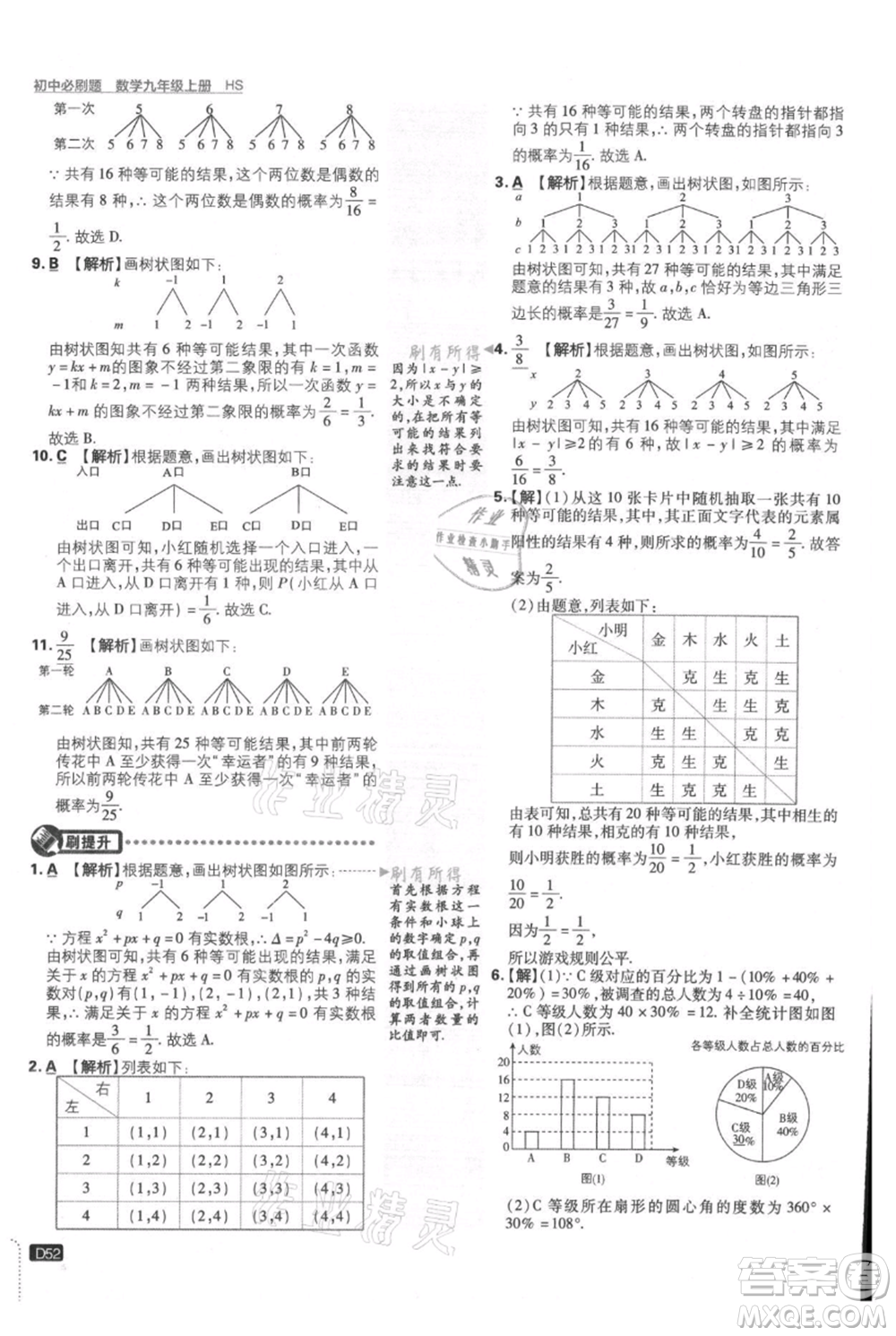 開(kāi)明出版社2021初中必刷題九年級(jí)上冊(cè)數(shù)學(xué)華師大版參考答案