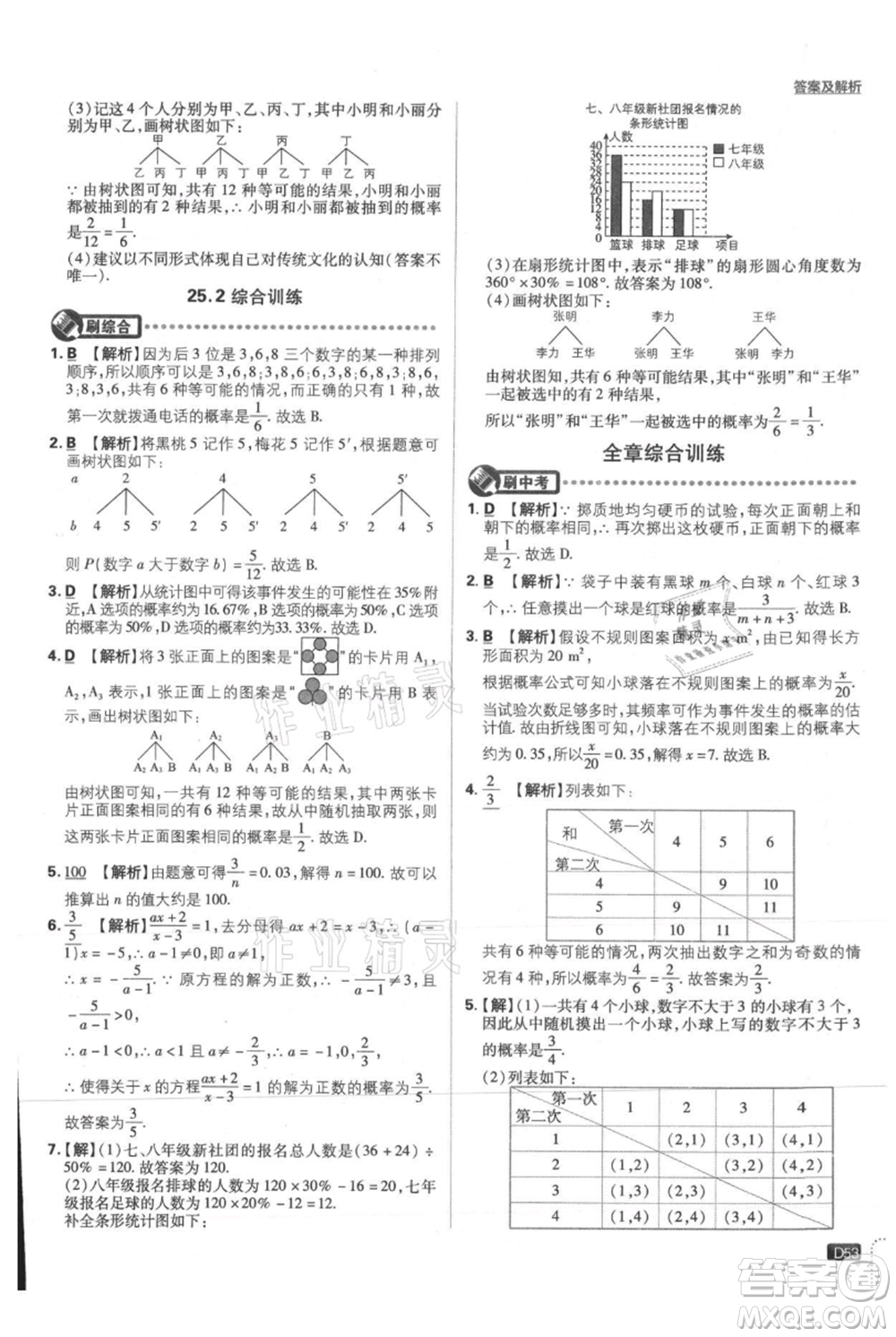 開(kāi)明出版社2021初中必刷題九年級(jí)上冊(cè)數(shù)學(xué)華師大版參考答案