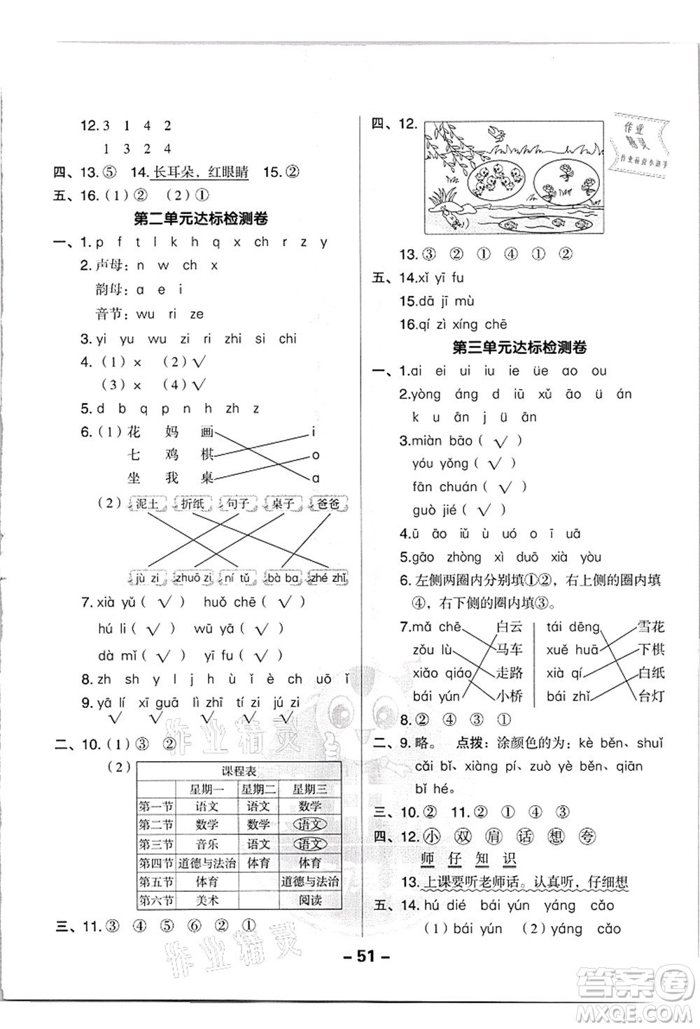 吉林教育出版社2021典中點(diǎn)綜合應(yīng)用創(chuàng)新題一年級(jí)語文上冊(cè)R人教版浙江專版答案