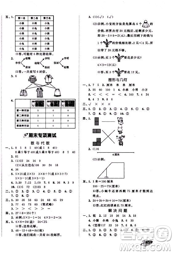 西安出版社2021秋季53全優(yōu)卷小學(xué)數(shù)學(xué)二年級上冊RJ人教版答案