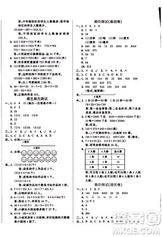 西安出版社2021秋季53全優(yōu)卷小學(xué)數(shù)學(xué)三年級上冊RJ人教版答案