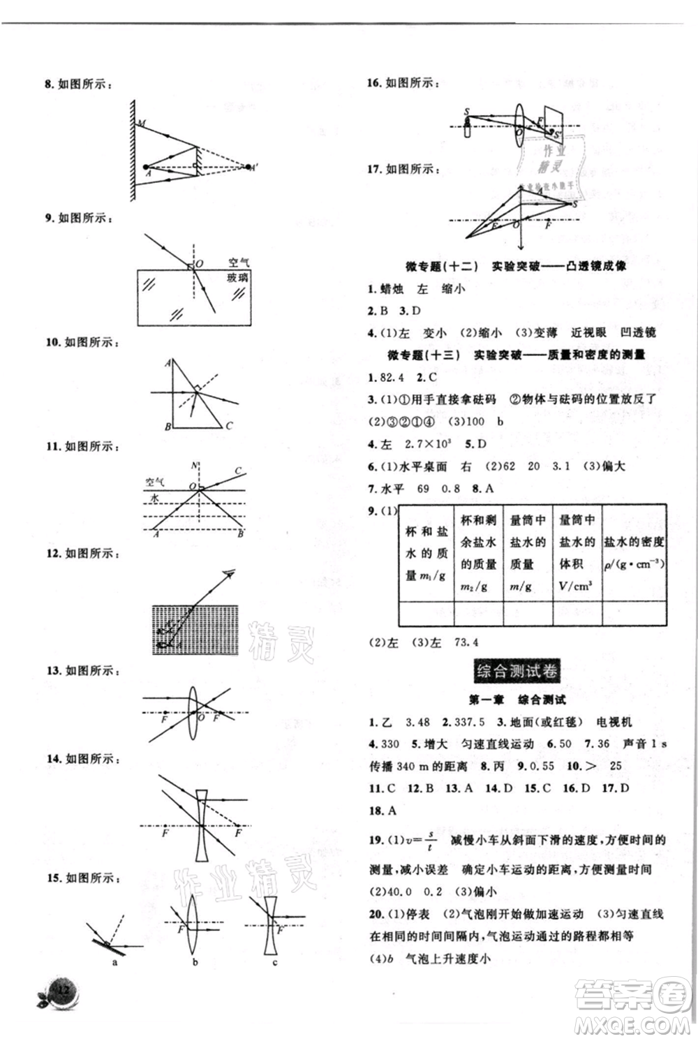 安徽大學(xué)出版社2021創(chuàng)新課堂創(chuàng)新作業(yè)本八年級(jí)上冊(cè)物理人教版參考答案