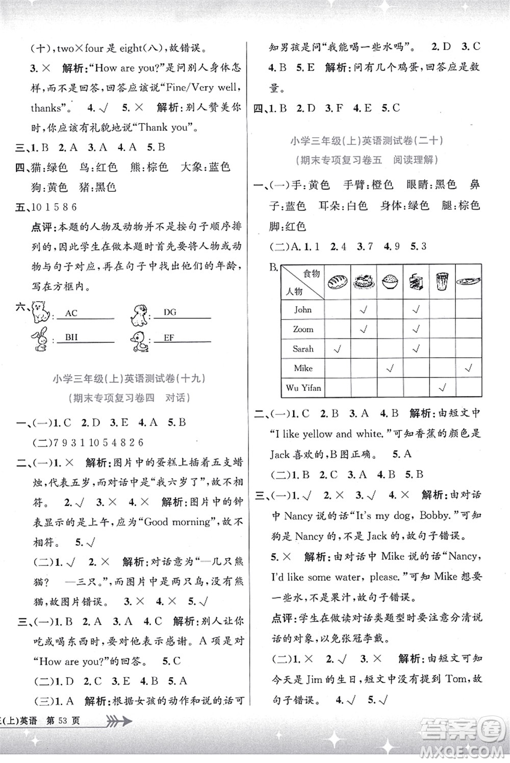 浙江工商大學出版社2021孟建平系列叢書小學單元測試三年級英語上冊R人教版答案