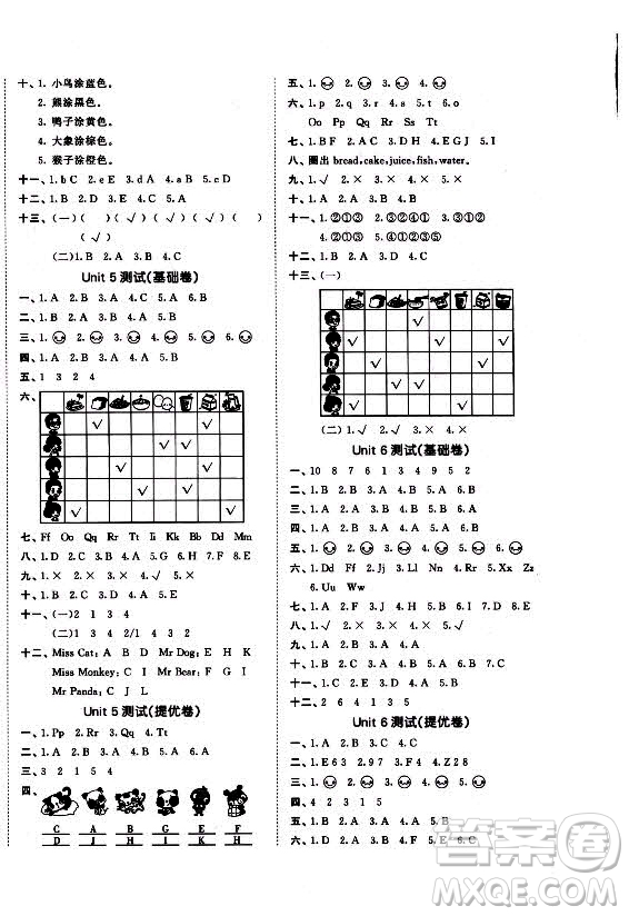 西安出版社2021秋季53全優(yōu)卷小學(xué)英語三年級(jí)上冊(cè)RP人教版答案