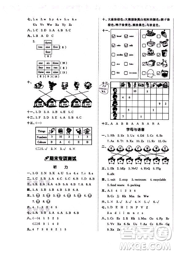 西安出版社2021秋季53全優(yōu)卷小學(xué)英語三年級(jí)上冊(cè)RP人教版答案