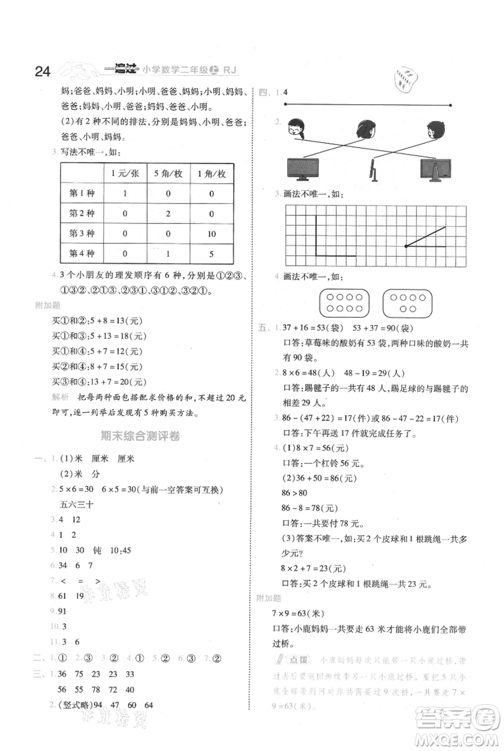 南京師范大學(xué)出版社2021一遍過二年級上冊數(shù)學(xué)人教版參考答案