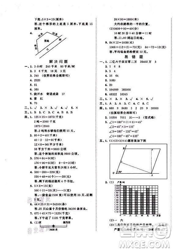 西安出版社2021秋季53全優(yōu)卷小學(xué)數(shù)學(xué)四年級上冊RJ人教版答案