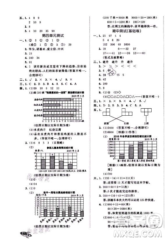西安出版社2021秋季53全優(yōu)卷小學數(shù)學四年級上冊SJ蘇教版答案