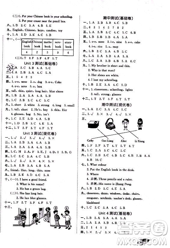 西安出版社2021秋季53全優(yōu)卷小學(xué)英語(yǔ)四年級(jí)上冊(cè)RP人教版答案