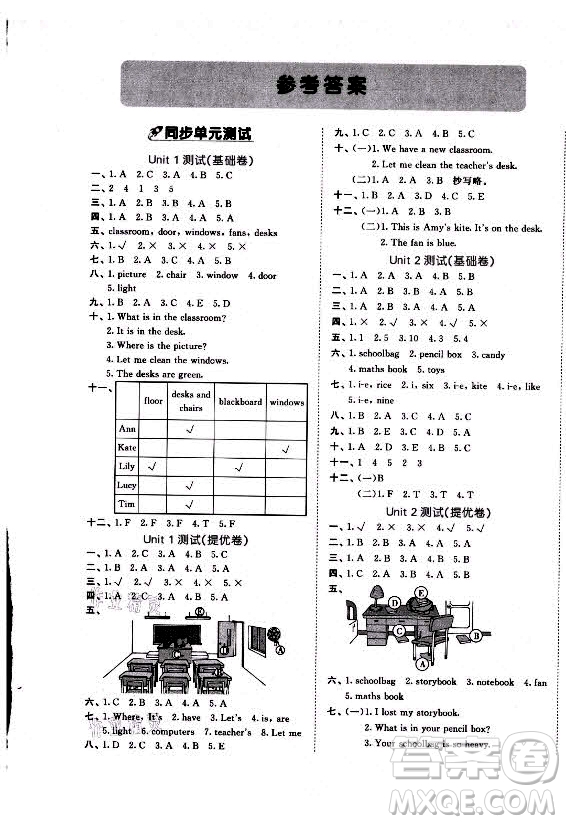 西安出版社2021秋季53全優(yōu)卷小學(xué)英語(yǔ)四年級(jí)上冊(cè)RP人教版答案