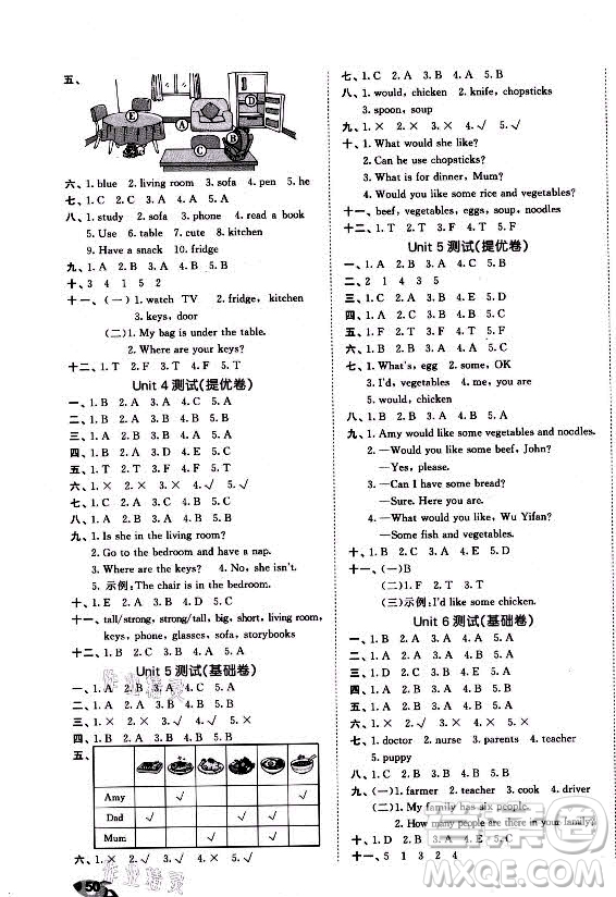 西安出版社2021秋季53全優(yōu)卷小學(xué)英語(yǔ)四年級(jí)上冊(cè)RP人教版答案