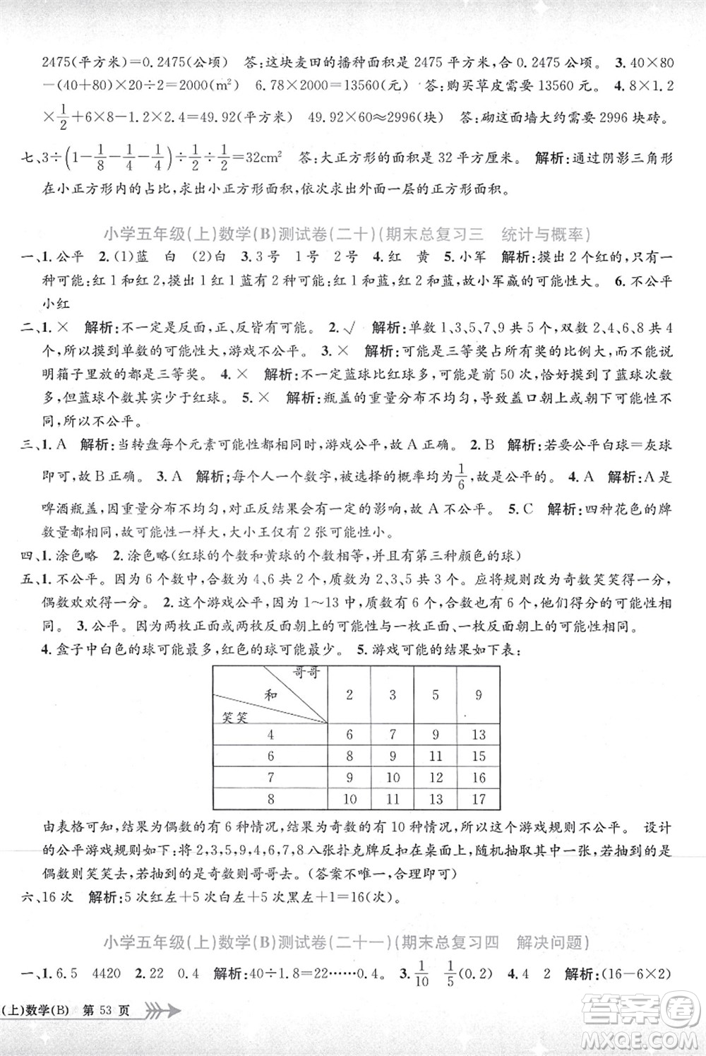 浙江工商大學(xué)出版社2021孟建平系列叢書小學(xué)單元測(cè)試五年級(jí)數(shù)學(xué)上冊(cè)B北師大版答案