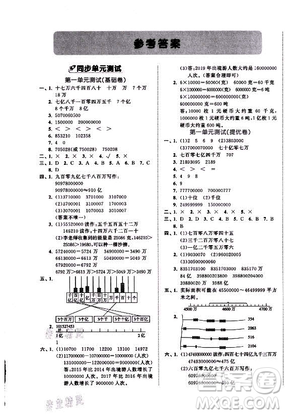 西安出版社2021秋季53全優(yōu)卷小學(xué)數(shù)學(xué)四年級(jí)上冊(cè)BSD北師大版答案