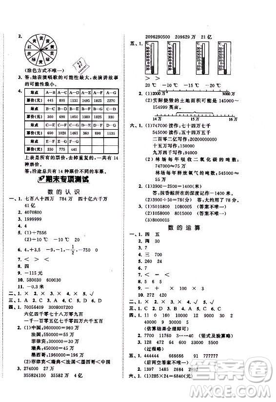 西安出版社2021秋季53全優(yōu)卷小學(xué)數(shù)學(xué)四年級(jí)上冊(cè)BSD北師大版答案