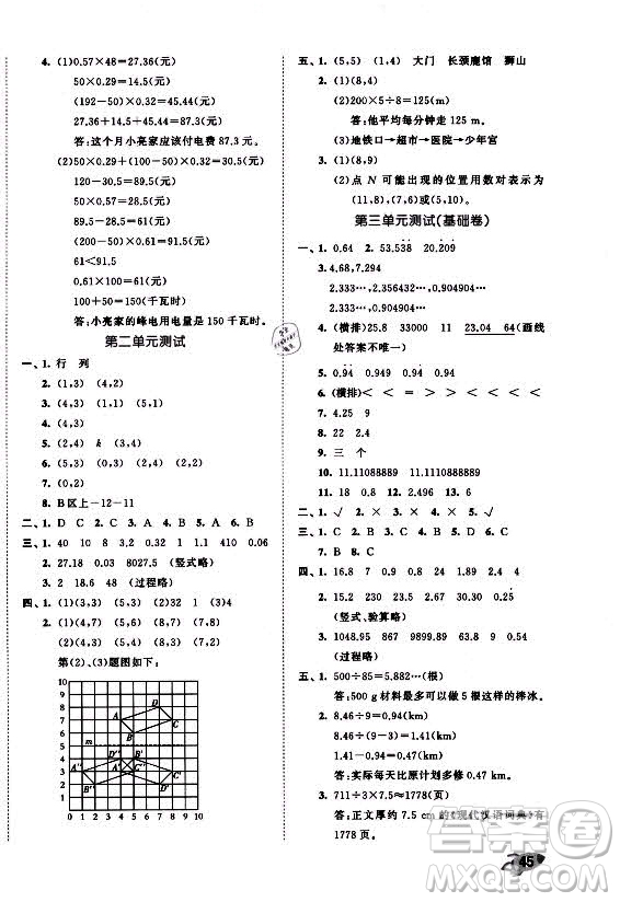 西安出版社2021秋季53全優(yōu)卷小學(xué)數(shù)學(xué)五年級上冊RJ人教版答案