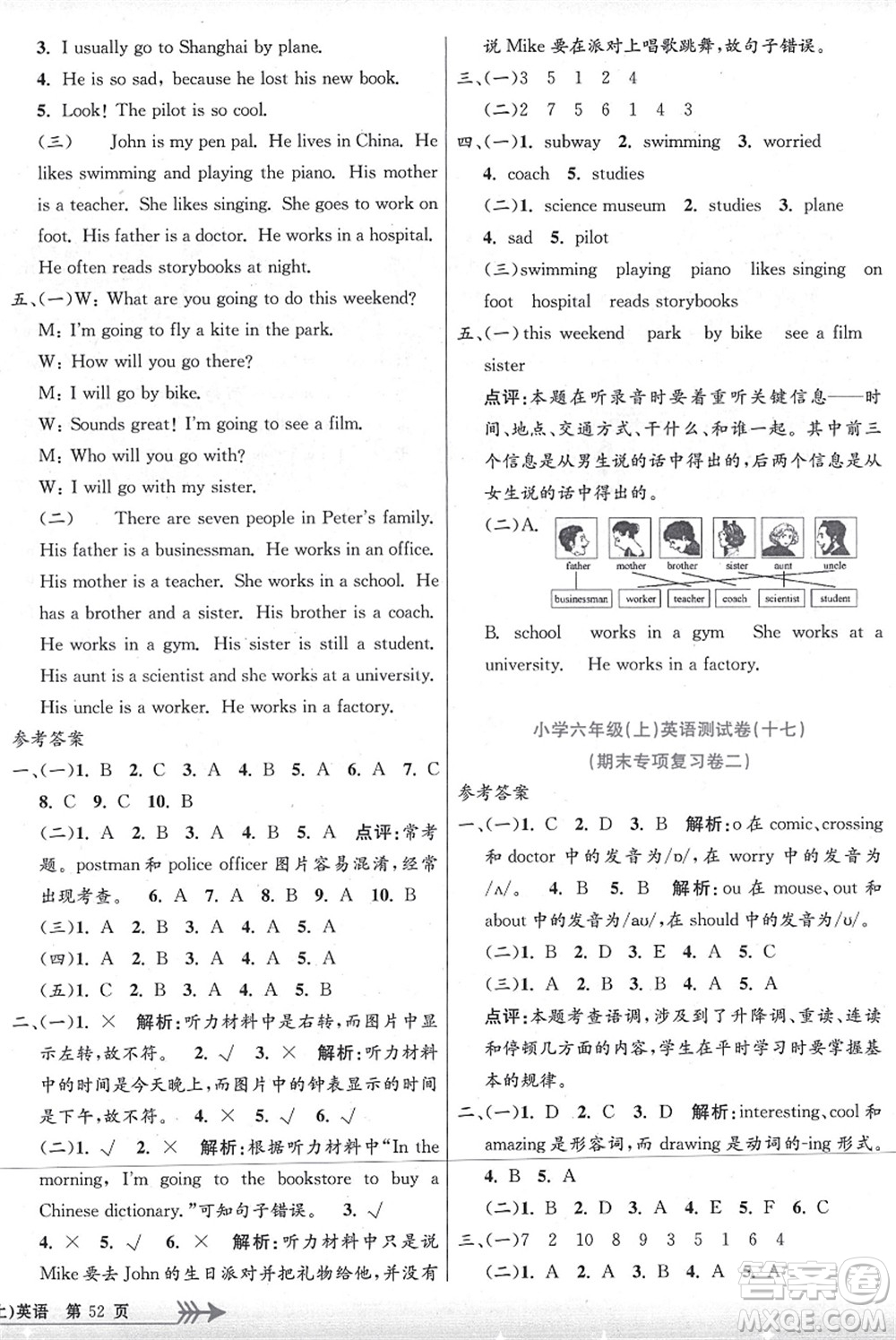 浙江工商大學(xué)出版社2021孟建平系列叢書小學(xué)單元測試六年級(jí)英語上冊R人教版答案