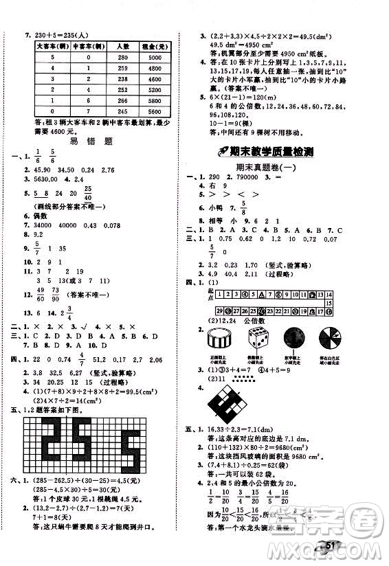 西安出版社2021秋季53全優(yōu)卷小學(xué)數(shù)學(xué)五年級上冊BSD北師大版答案