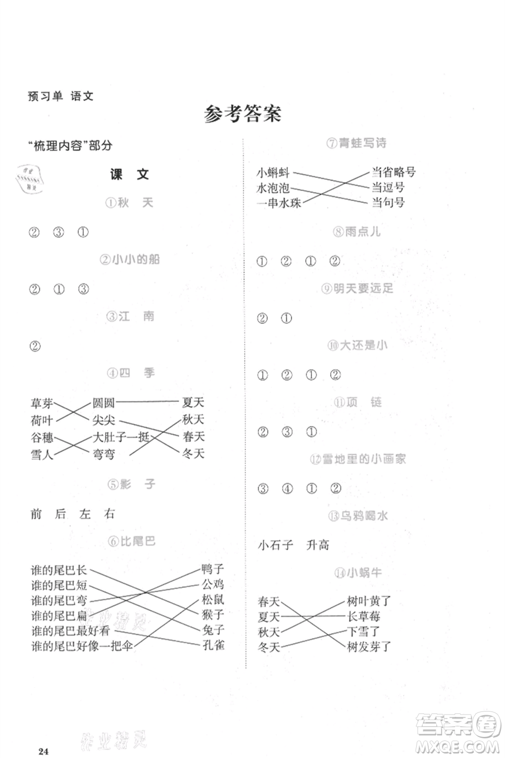 江西教育出版社2021陽光同學課時優(yōu)化作業(yè)一年級上冊語文人教版菏澤專版參考答案