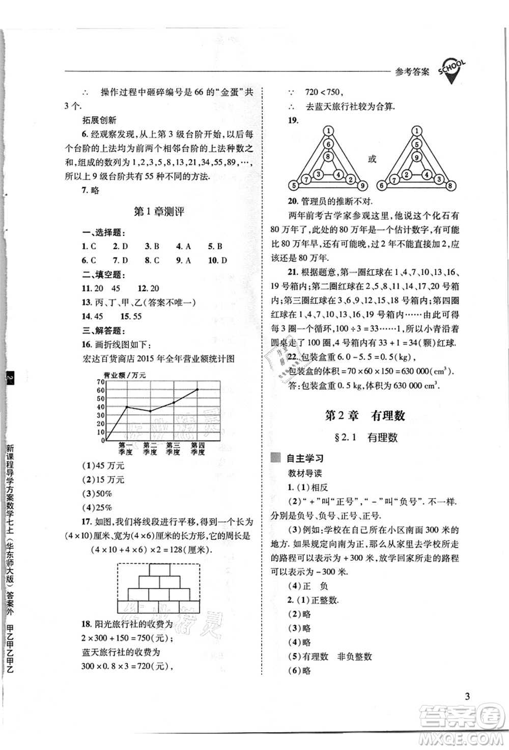 山西教育出版社2021新課程問題解決導學方案七年級數(shù)學上冊華東師大版答案