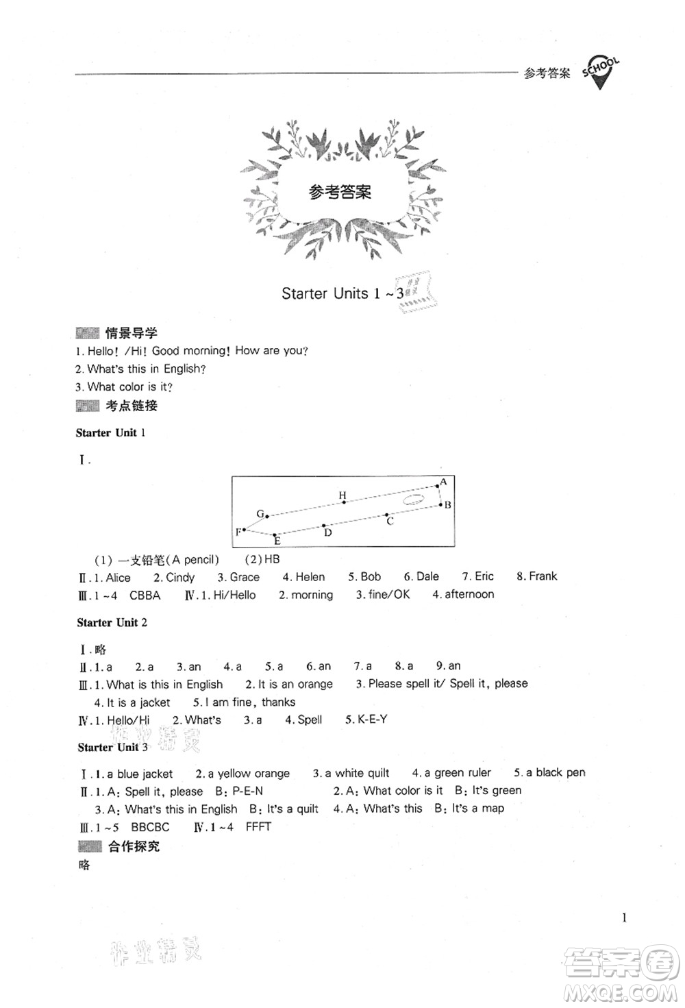 山西教育出版社2021新課程問題解決導(dǎo)學(xué)方案七年級英語上冊人教版答案