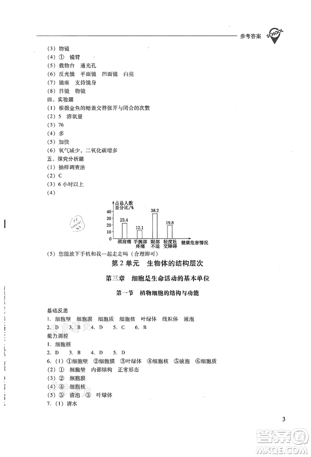 山西教育出版社2021新課程問(wèn)題解決導(dǎo)學(xué)方案七年級(jí)生物上冊(cè)鳳凰版答案