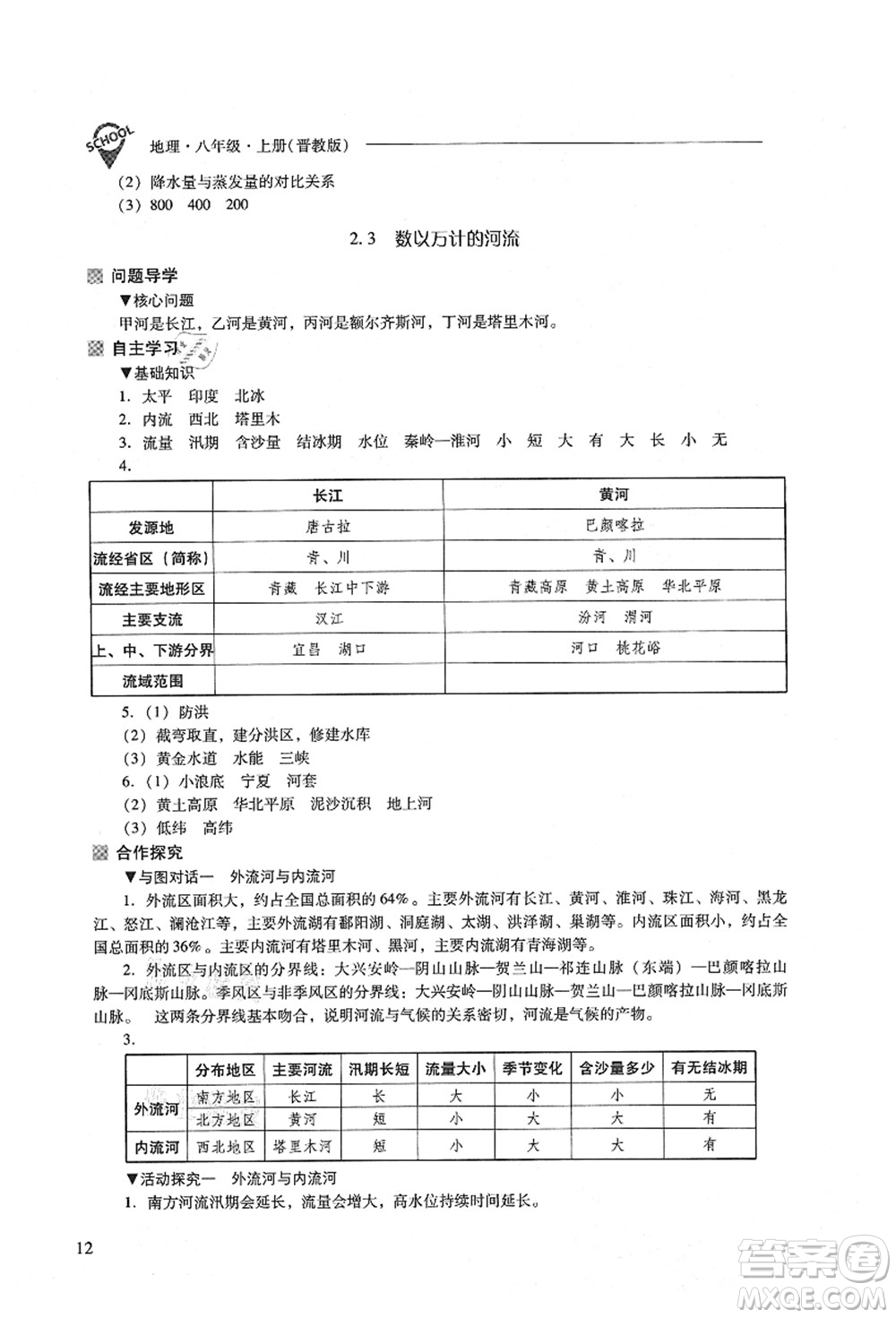 山西教育出版社2021新課程問題解決導(dǎo)學(xué)方案八年級(jí)地理上冊(cè)晉教版答案