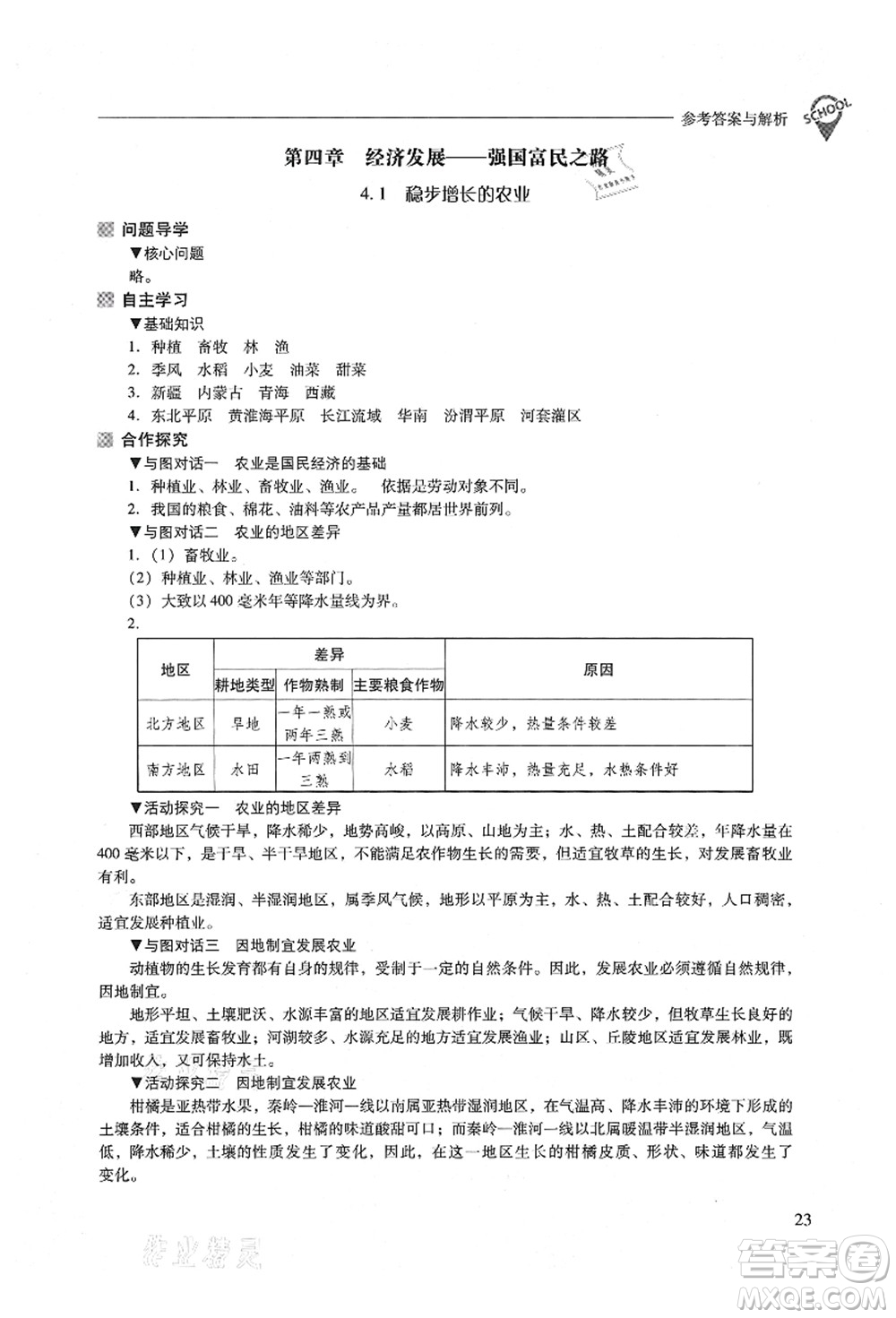 山西教育出版社2021新課程問題解決導(dǎo)學(xué)方案八年級(jí)地理上冊(cè)晉教版答案