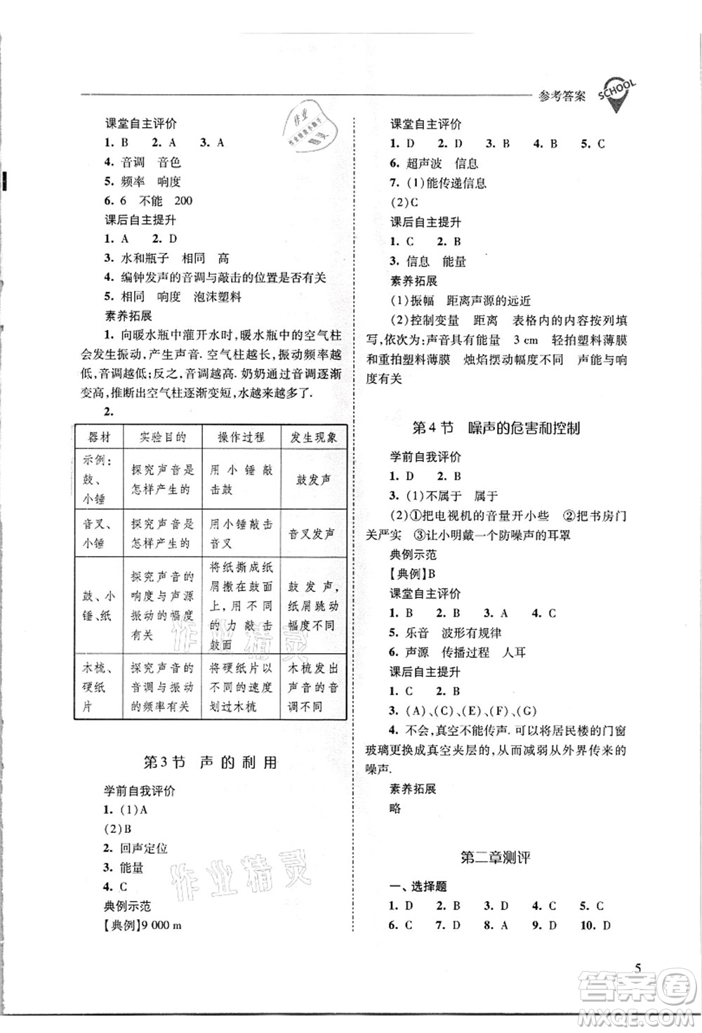山西教育出版社2021新課程問(wèn)題解決導(dǎo)學(xué)方案八年級(jí)物理上冊(cè)人教版答案
