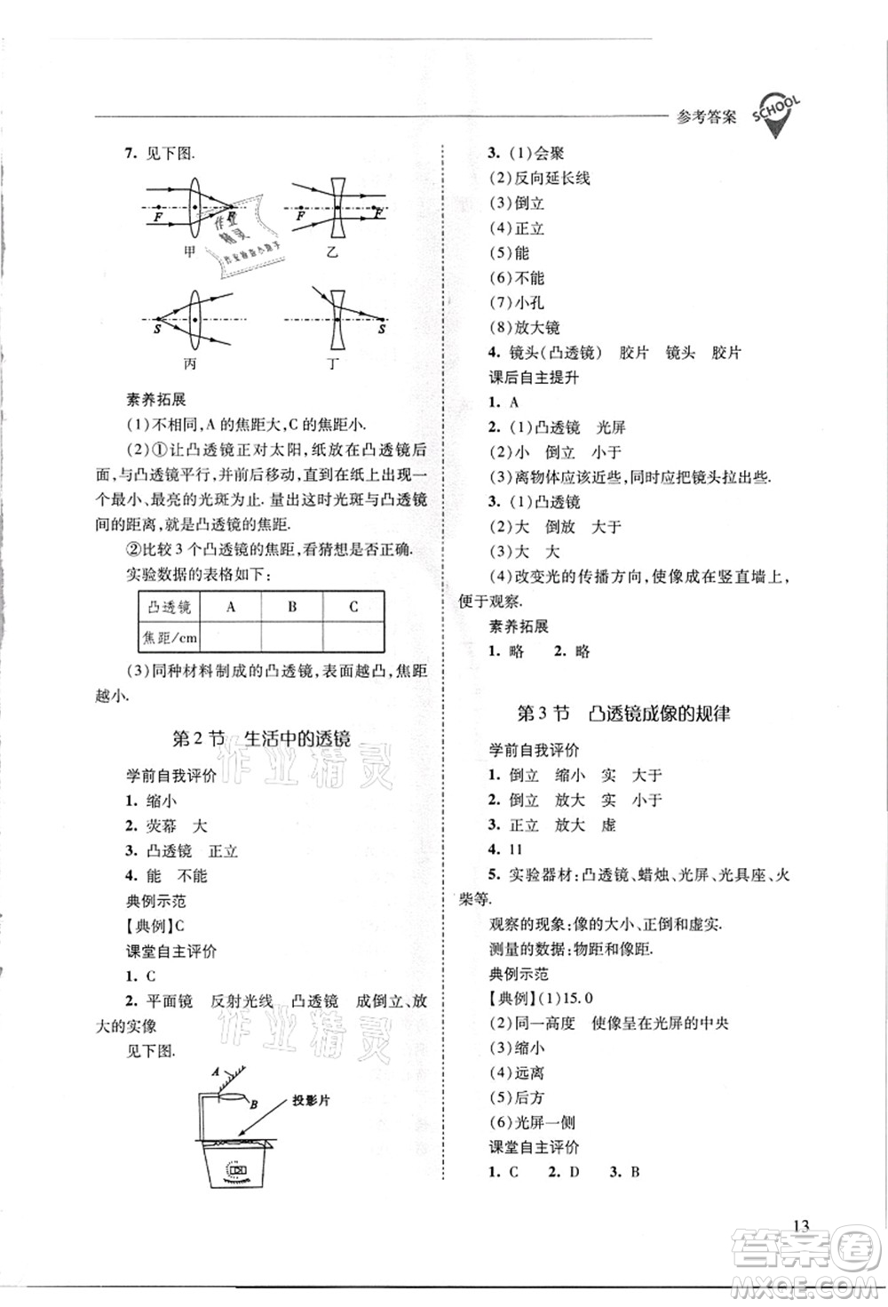 山西教育出版社2021新課程問(wèn)題解決導(dǎo)學(xué)方案八年級(jí)物理上冊(cè)人教版答案