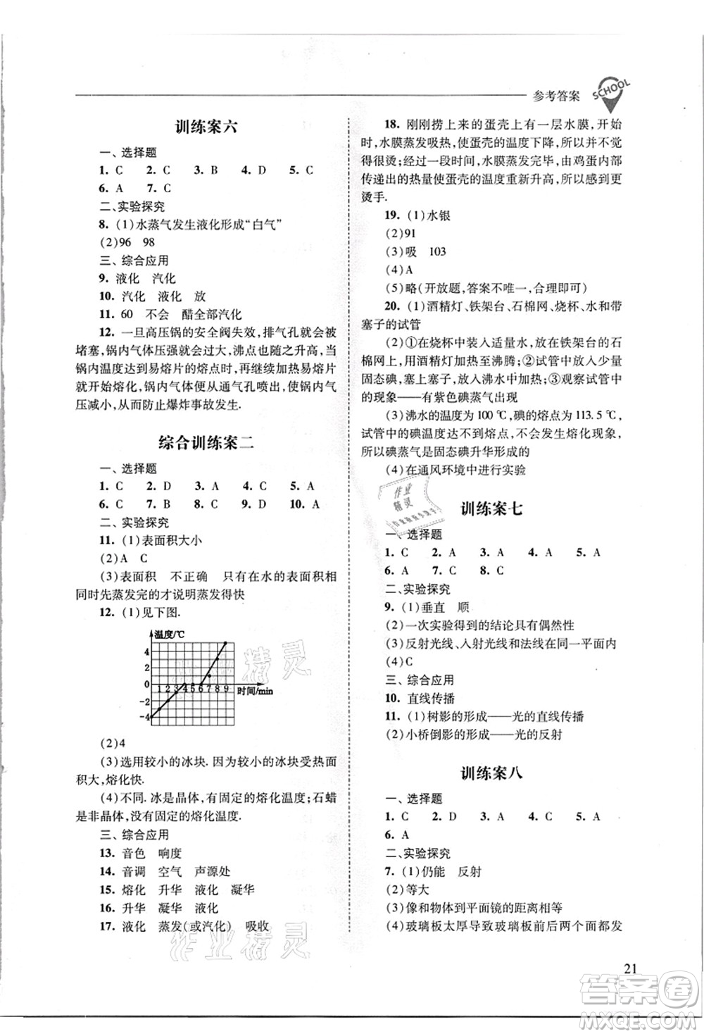 山西教育出版社2021新課程問(wèn)題解決導(dǎo)學(xué)方案八年級(jí)物理上冊(cè)人教版答案