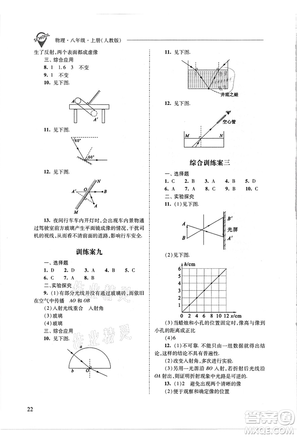 山西教育出版社2021新課程問(wèn)題解決導(dǎo)學(xué)方案八年級(jí)物理上冊(cè)人教版答案