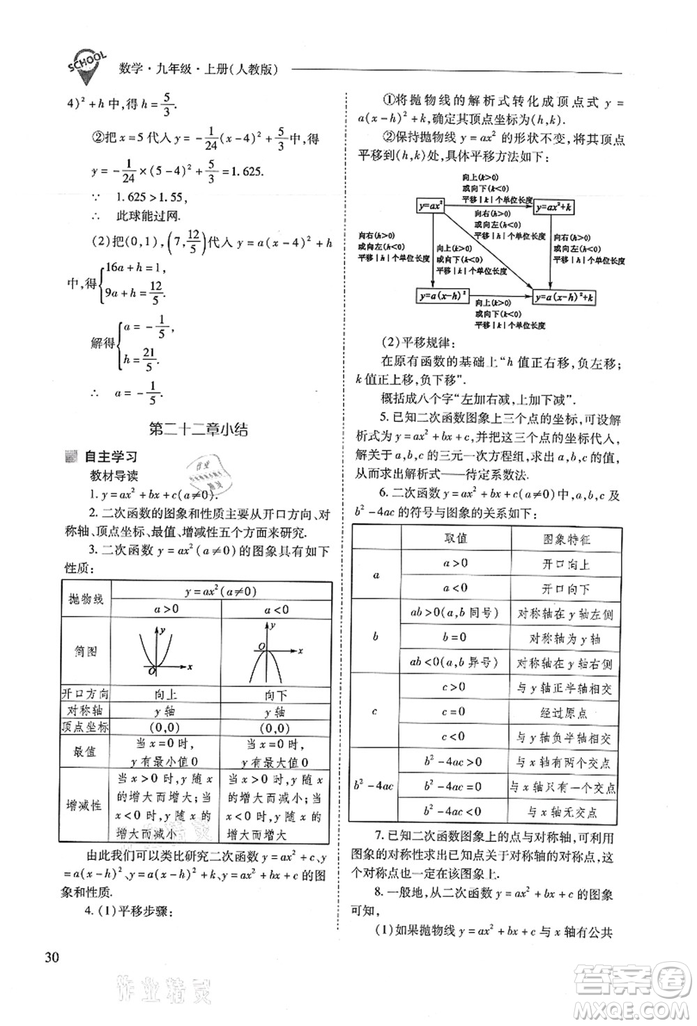 山西教育出版社2021新課程問題解決導(dǎo)學(xué)方案九年級數(shù)學(xué)上冊人教版答案
