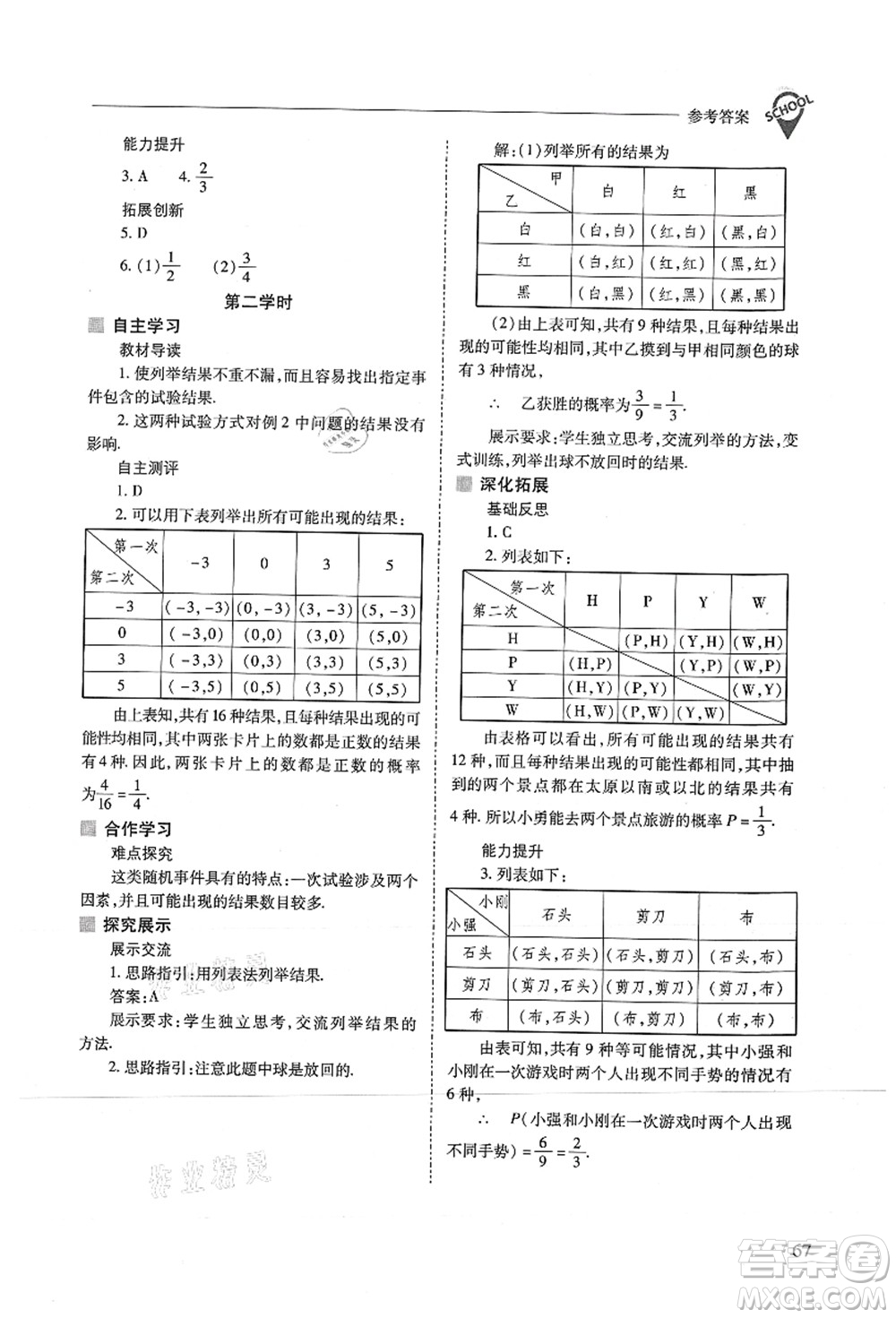 山西教育出版社2021新課程問題解決導(dǎo)學(xué)方案九年級數(shù)學(xué)上冊人教版答案