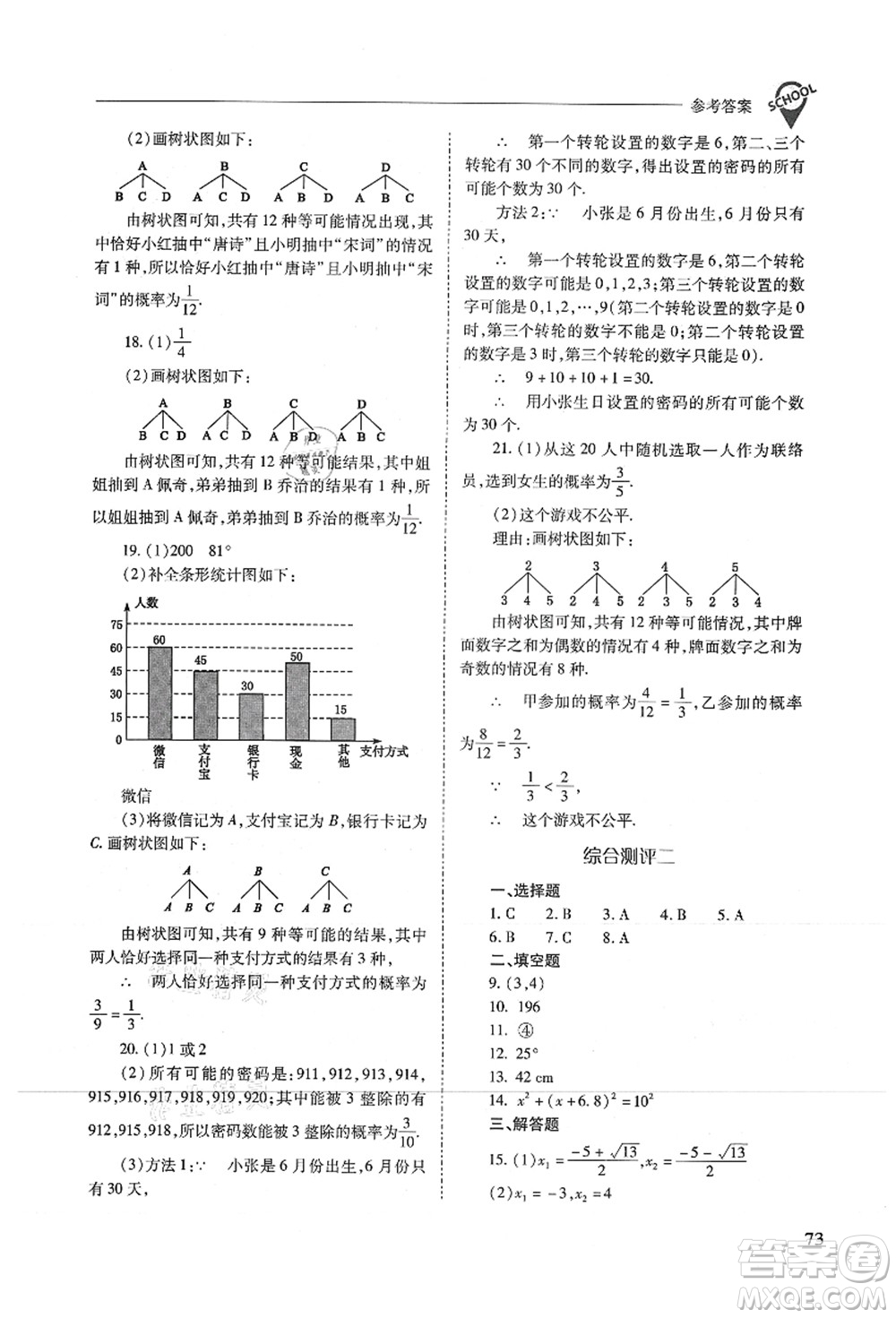 山西教育出版社2021新課程問題解決導(dǎo)學(xué)方案九年級數(shù)學(xué)上冊人教版答案