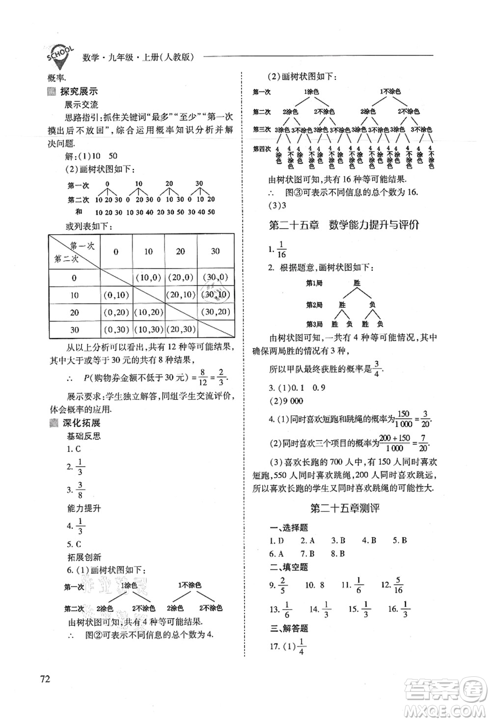 山西教育出版社2021新課程問題解決導(dǎo)學(xué)方案九年級數(shù)學(xué)上冊人教版答案