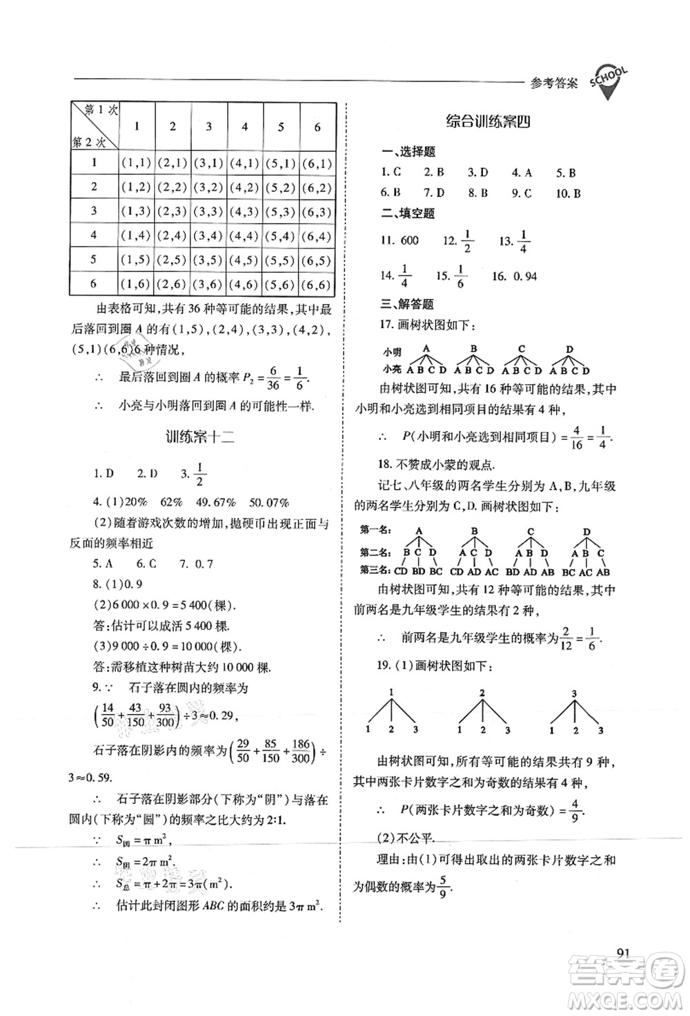 山西教育出版社2021新課程問題解決導(dǎo)學(xué)方案九年級數(shù)學(xué)上冊人教版答案